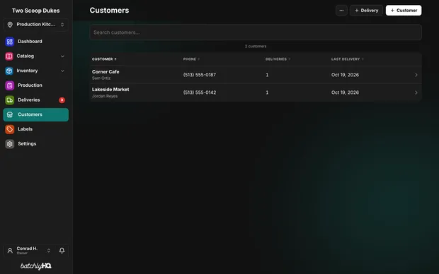 The Customers page: each wholesale customer and its last delivery
