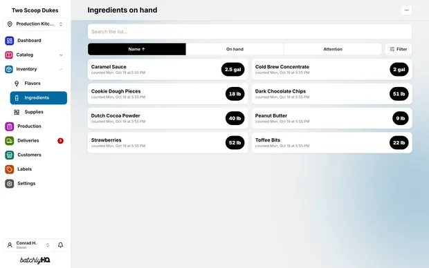 The ingredients on hand at a location