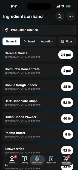 The ingredients on hand at a location