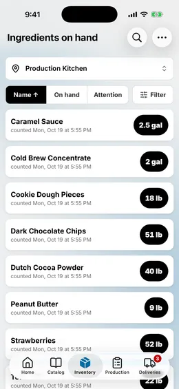 The ingredients on hand at a location